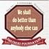 Shivneri Institute of Business Management